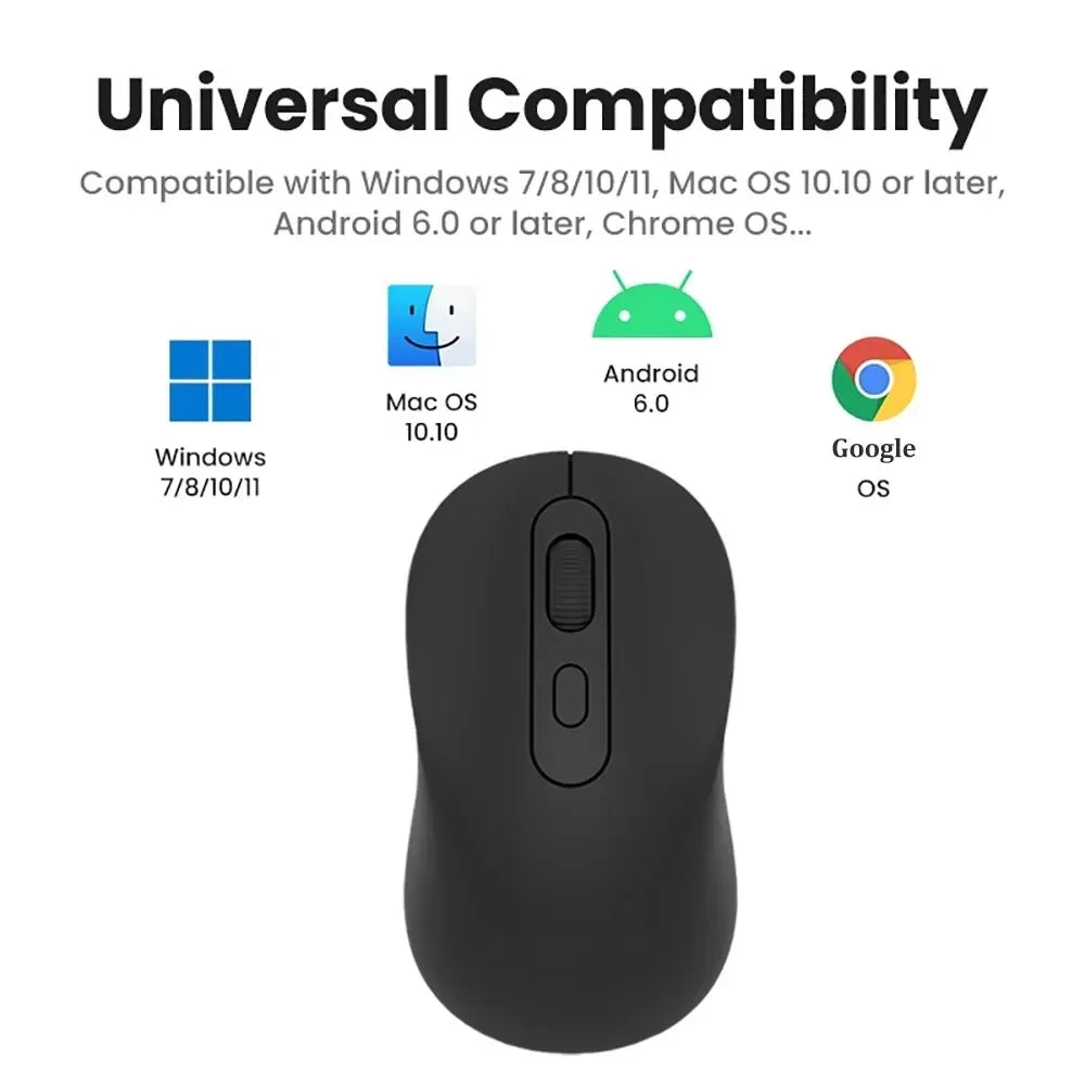 Bluetooth 5.2 Mouse 2.4G Wireless Mouse Rechargeable Dual Mode Gaming Mouse Silent Mouse 1600 DPI Mice For PC Laptop MacBook Pro - ZOOMNSTORE
