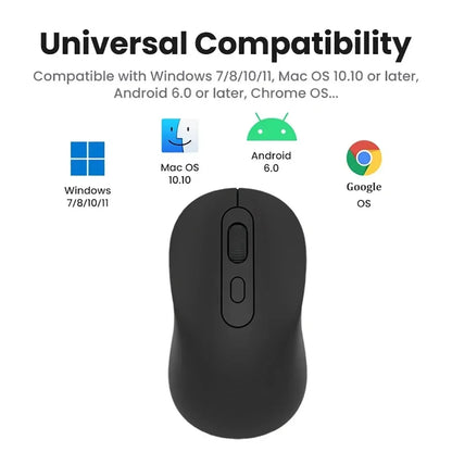 Bluetooth 5.2 Mouse 2.4G Wireless Mouse Rechargeable Dual Mode Gaming Mouse Silent Mouse 1600 DPI Mice For PC Laptop MacBook Pro - ZOOMNSTORE
