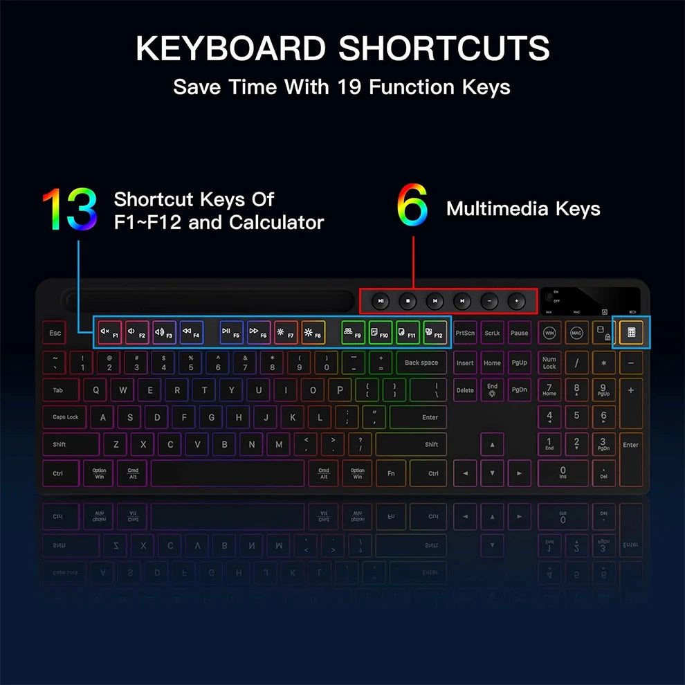 Wireless Keyboard and Mouse Combo with Backlit Full Size Ergonomic Keyboard with Phone Tablet Holder 2.4G Mouse for PC Laptop - ZOOMNSTORE