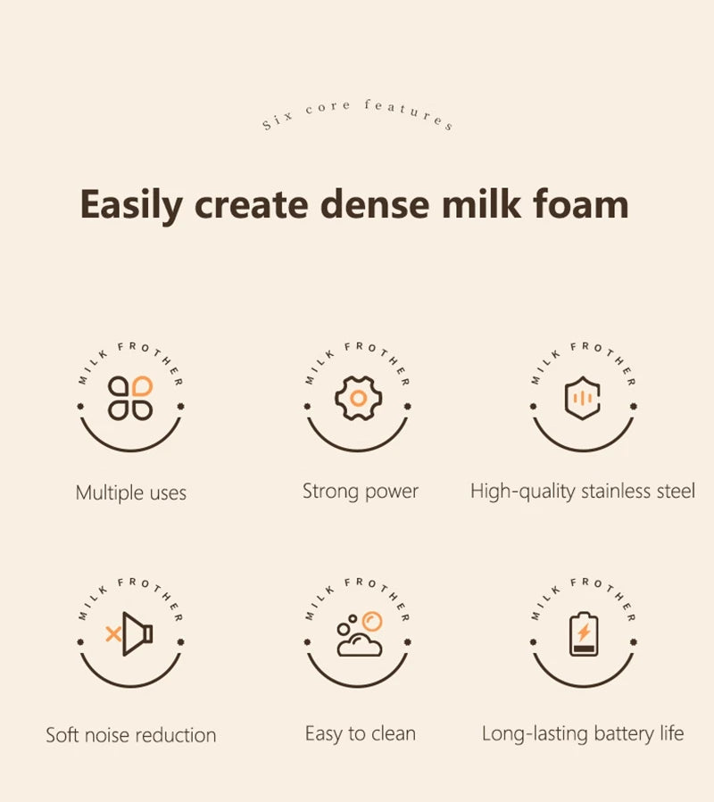 Wireless Milk Frother - Electric Handheld Foam Maker USB Rechargeable 15s Fast Frothing - ZOOMNSTORE
