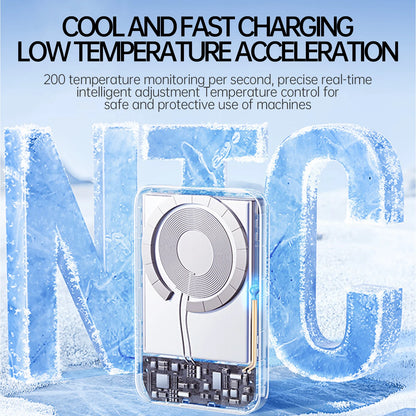 New 10000mAh Thin Magnetic Wireless Power Bank PD20W Fast Charging Portable External Battery for Magsafe For iPhone Samsung - ZOOMNSTORE