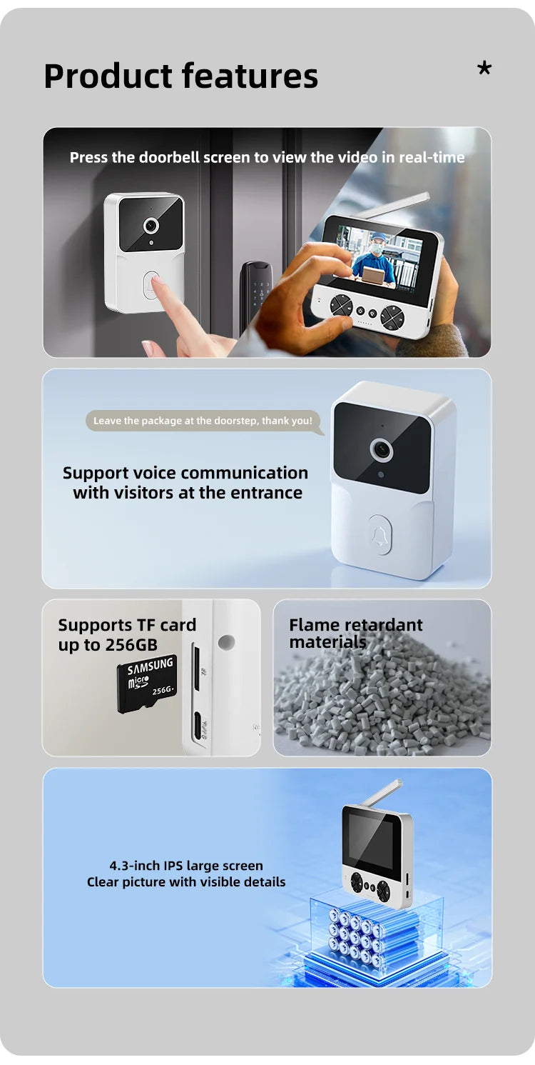 Wireless Video Doorbell - 4.3 Inch Color Display With Infrared Night Vision & Two-Way Intercom - ZOOMNSTORE