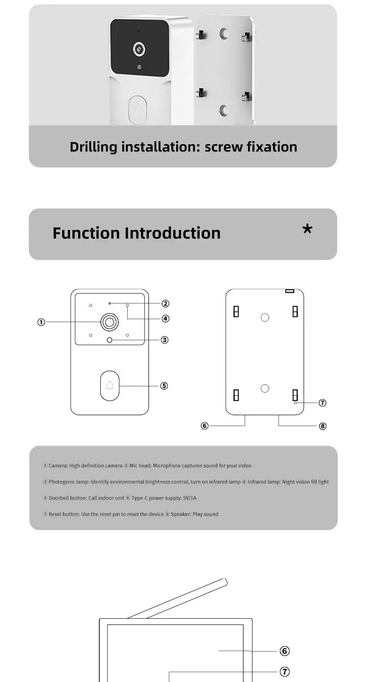 Wireless Video Doorbell - 4.3 Inch Color Display With Infrared Night Vision & Two-Way Intercom - ZOOMNSTORE