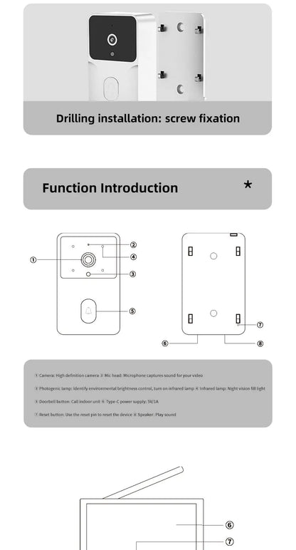 Wireless Video Doorbell - 4.3 Inch Color Display With Infrared Night Vision & Two-Way Intercom - ZOOMNSTORE