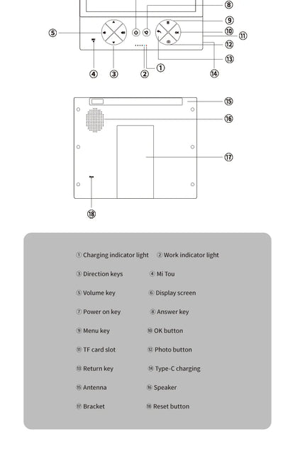 Wireless Video Doorbell - 4.3 Inch Color Display With Infrared Night Vision & Two-Way Intercom - ZOOMNSTORE
