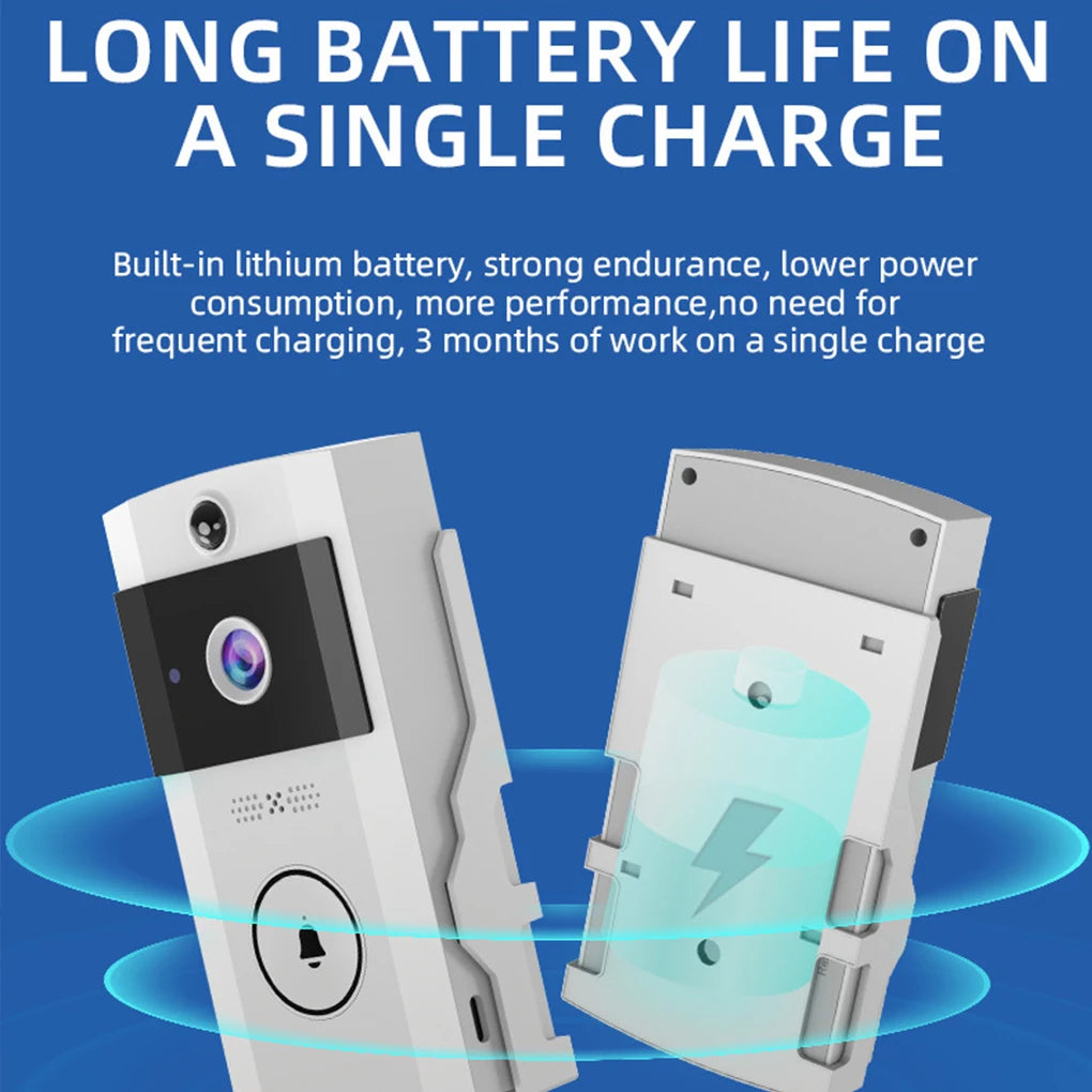 Wireless Video Doorbell - Solar Powered Waterproof Camera with Night Vision & Two-Way Intercom - ZOOMNSTORE