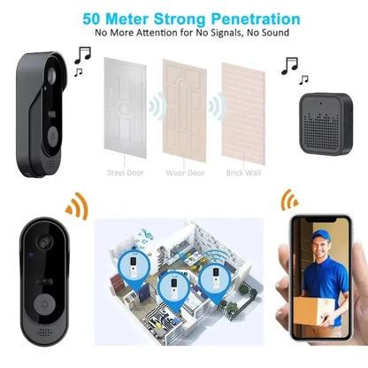 Wireless Video Doorbell - HD Video Intercom, Waterproof Outdoor Security Camera - ZOOMNSTORE