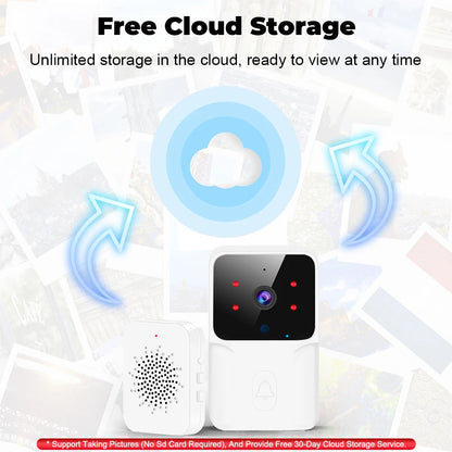 Wireless Video Doorbell - Tuya Smart Home HD Security Camera with Night Vision & Two-Way Audio - ZOOMNSTORE