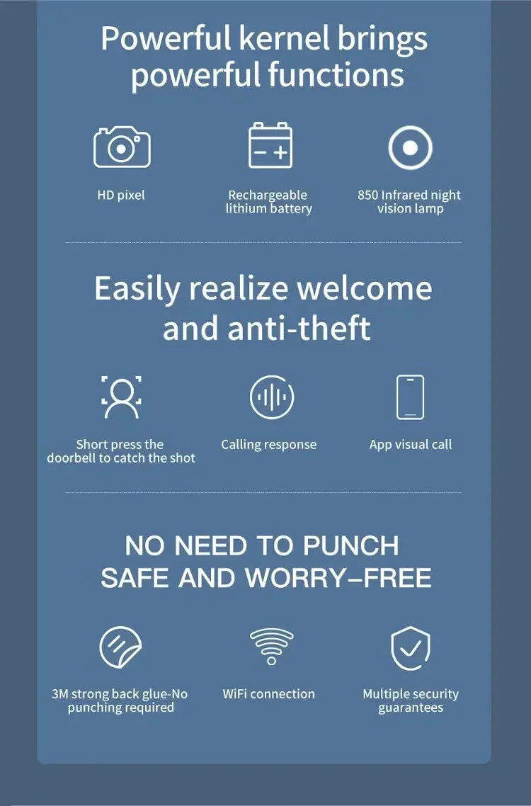 Wireless Video Doorbell - WiFi Doorbell With Night Vision & Two Way Audio - ZOOMNSTORE