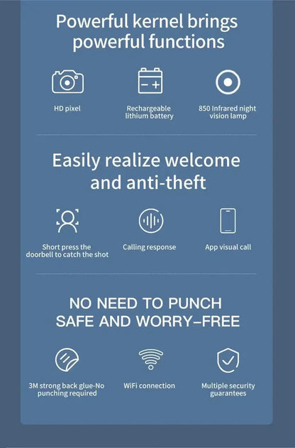 Wireless Video Doorbell - WiFi Doorbell With Night Vision & Two Way Audio - ZOOMNSTORE