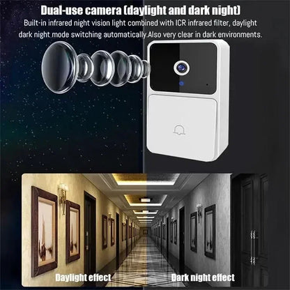 Wireless Video Doorbell - WiFi Doorbell With Night Vision & Two Way Audio - ZOOMNSTORE