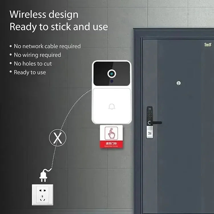 Wireless Video Doorbell - WiFi Doorbell With Night Vision & Two Way Audio - ZOOMNSTORE