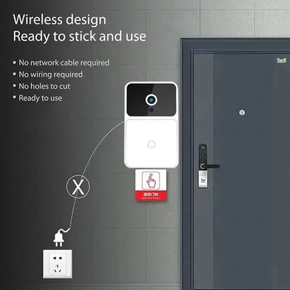 Wireless Video Doorbell - WiFi Doorbell With Night Vision & Two Way Audio - ZOOMNSTORE