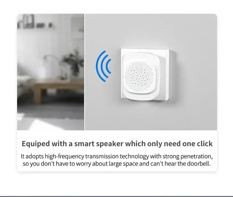 Wireless Video Doorbell - WiFi Doorbell With Night Vision & Two Way Audio - ZOOMNSTORE