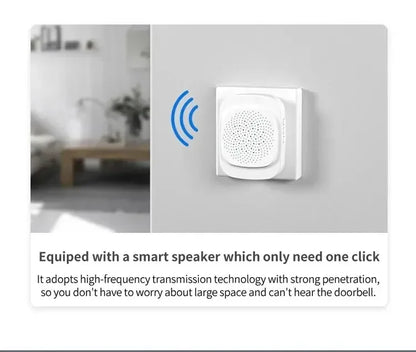 Wireless Video Doorbell - WiFi Doorbell With Night Vision & Two Way Audio - ZOOMNSTORE