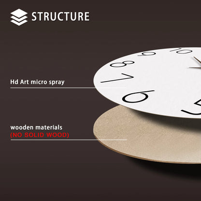 Modern White Pattern Wall Clock - Silent Quartz Decor for Living Room Bedroom Kitchen - 10 to 16 Inches Batteries Not Included - ZOOMNSTORE