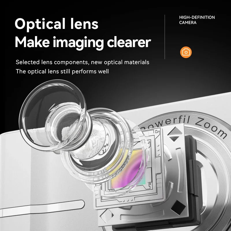 Xiaomi 4K 50MP Camera - Compact Outdoor Video Recorder with Anti-Shake - ZOOMNSTORE