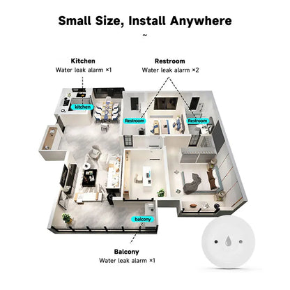 ZigBee Water Flood Sensor - Smart Alarm with Remote Monitoring - ZOOMNSTORE