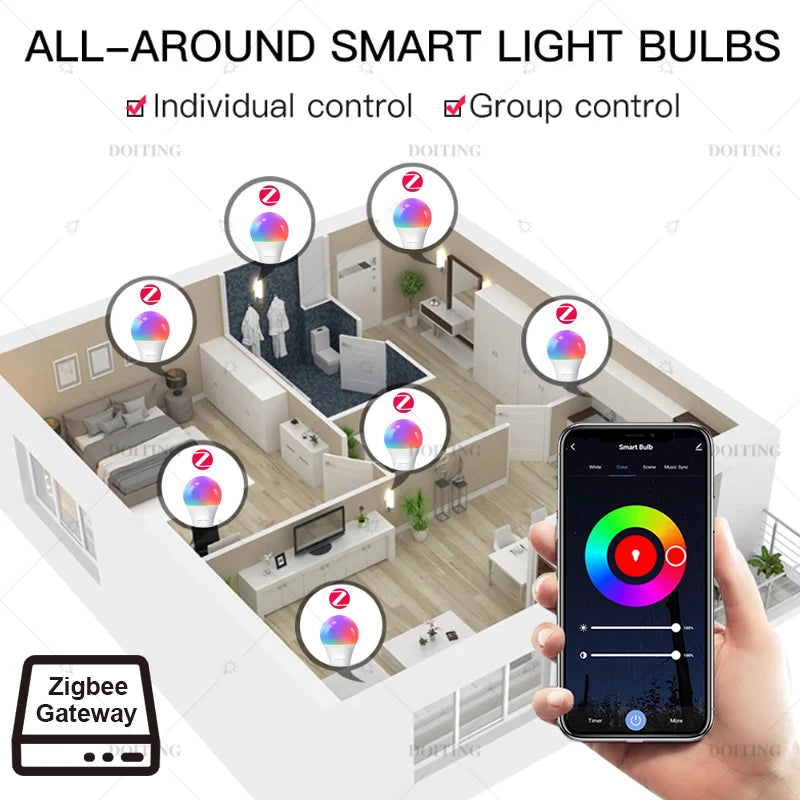 Zigbee Smart Led Bulb – RGB Color Changing Light Bulb With App Control & Voice - ZOOMNSTORE