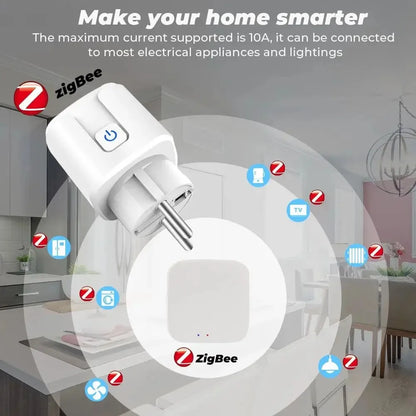 Zigbee Smart Plug - WiFi Smart Socket EU Power Adaptor | Voice Control Outlet - ZOOMNSTORE