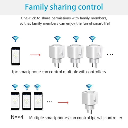 Zigbee Smart Plug - WiFi Smart Socket EU Power Adaptor | Voice Control Outlet - ZOOMNSTORE