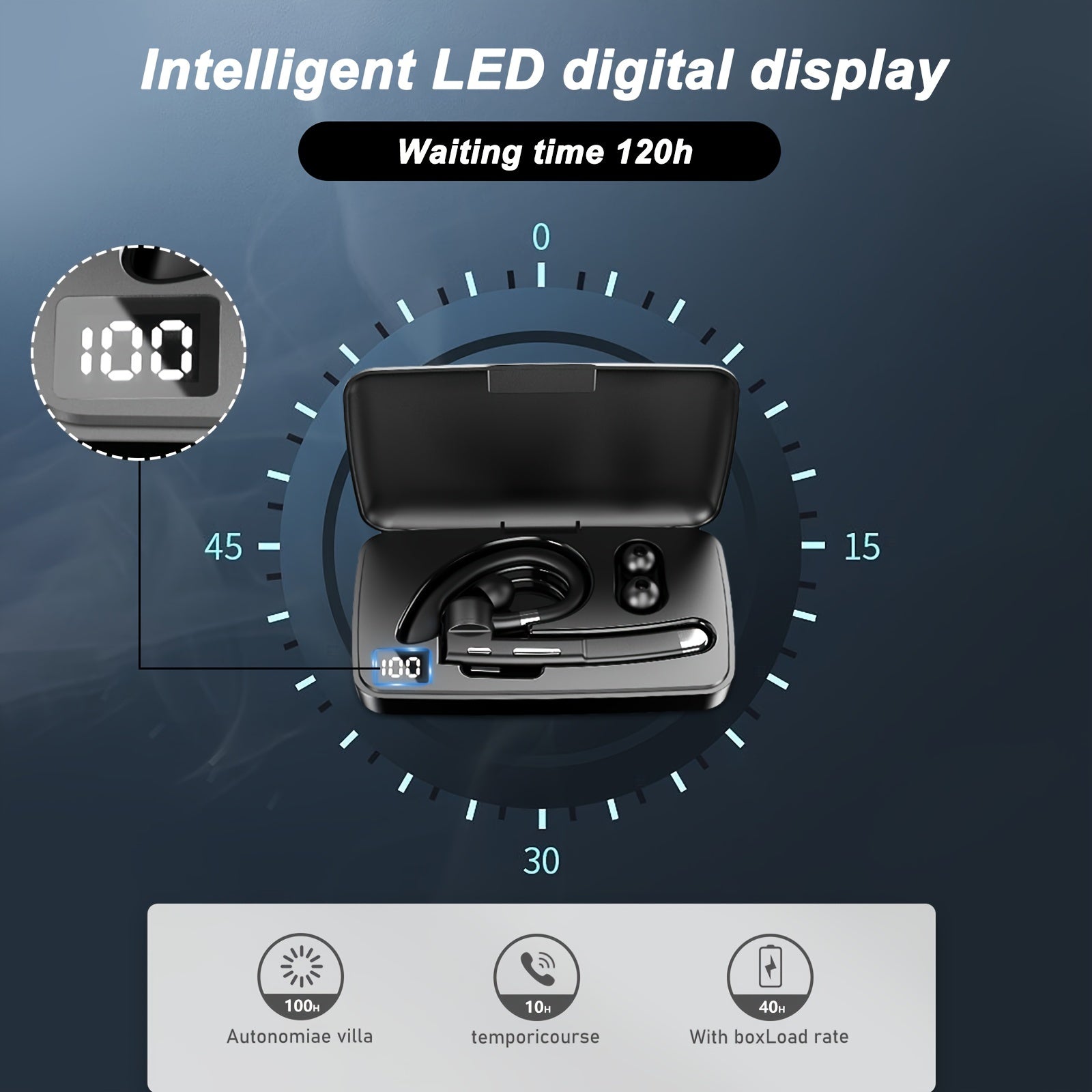 Wireless Earbuds with Mic - Single Ear Business Headset 120 Hours Standby 800mAh Charging Case - ZOOMNSTORE