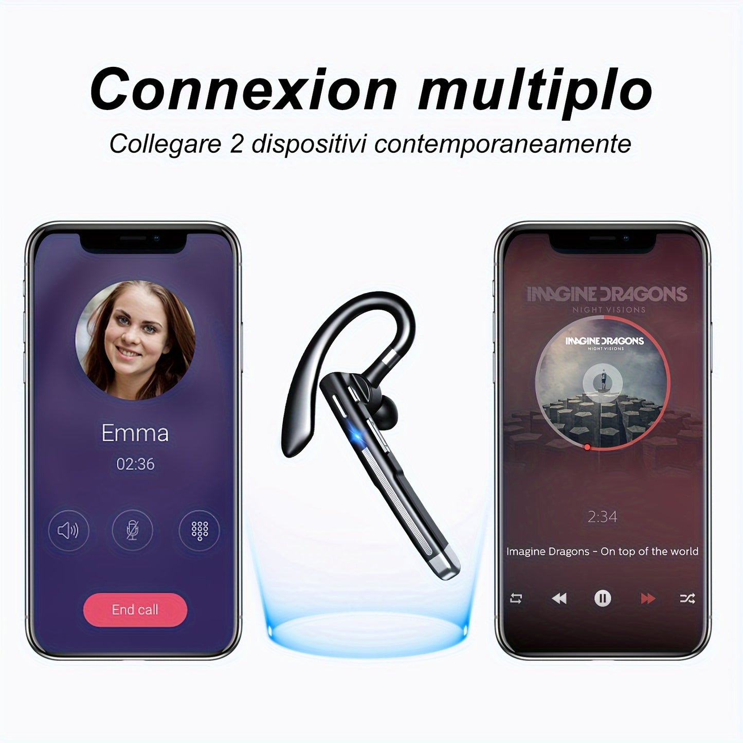 Wireless Earbuds with Mic - Single Ear Business Headset 120 Hours Standby 800mAh Charging Case - ZOOMNSTORE