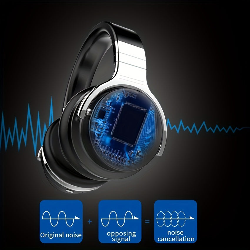 Wireless Active Noise Cancelling Headphones - Over Ear Deep Bass 30hr Playtime - ZOOMNSTORE