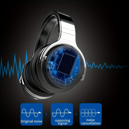 Wireless Active Noise Cancelling Headphones - Over Ear Deep Bass 30hr Playtime - ZOOMNSTORE