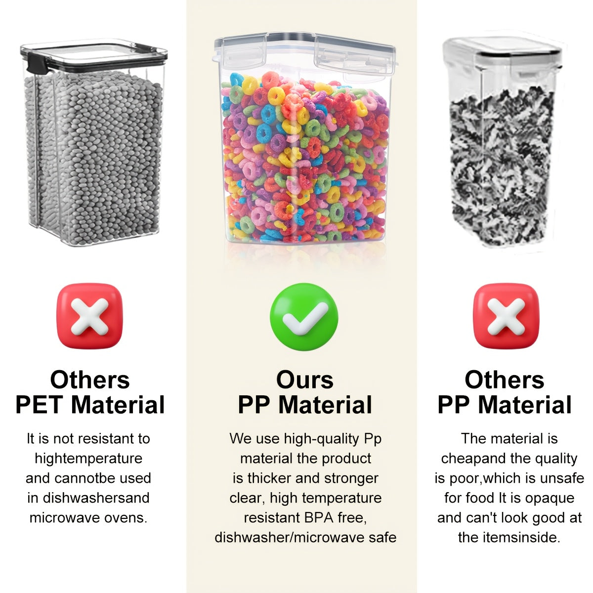 Sealed Food Storage Containers Set - Ideal for Organizing Grains Rice Pasta and More Dishwasher Safe with Labels and Markers - ZOOMNSTORE