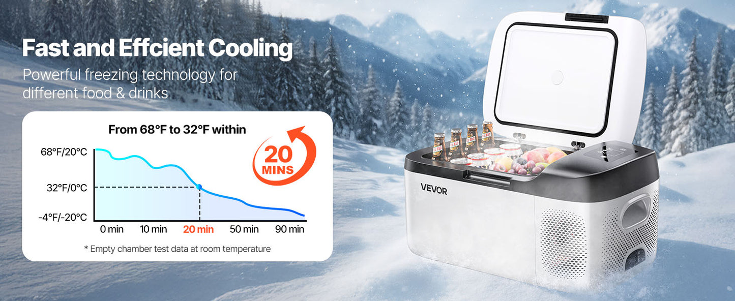 SucceBuy 15L Small Fridge Portable Car Freezer 12V/24V Mini Refrigerator Compressor Cooler for RVs Traveling Camping Outdoor