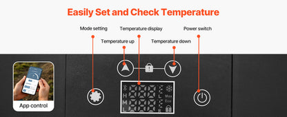 SucceBuy 15L Small Fridge Portable Car Freezer 12V/24V Mini Refrigerator Compressor Cooler for RVs Traveling Camping Outdoor