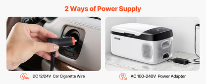 SucceBuy 15L Small Fridge Portable Car Freezer 12V/24V Mini Refrigerator Compressor Cooler for RVs Traveling Camping Outdoor